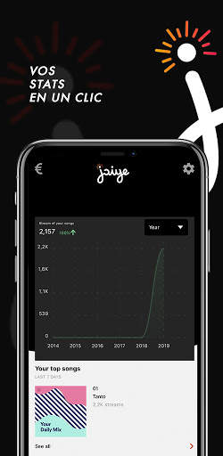 Jaiye Music Distribution screenshot 3