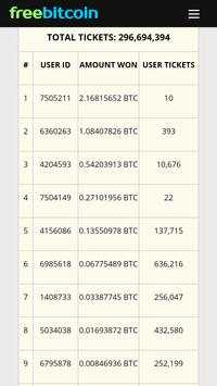 Earn Bitcoin स्क्रीनशॉट 5