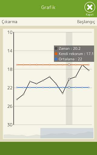 Zihin hesabı (Matematik) screenshot 14