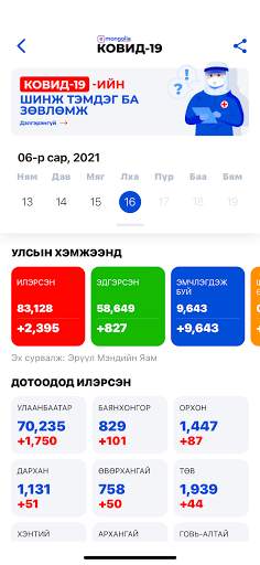 e-Mongolia screenshot 5