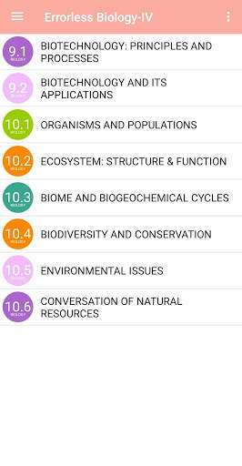 ERRORLESS BIOLOGY-IV: FOR NEET, AIIMS & JIPMER скриншот 1