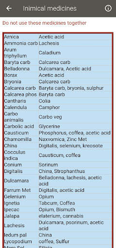 Homeomart Online Homeopathy screenshot 7