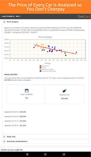 Used Car Search Pro - iSeeCars screenshot 10
