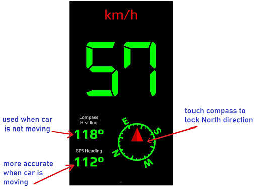 Heads Up Display GPS Speedometer & Odometer screenshot 1
