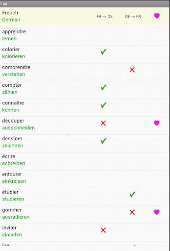 Hangman Verbs French - German screenshot 1