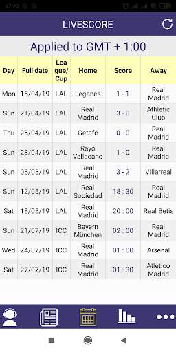 Breaking News for Real Madrid screenshot 5