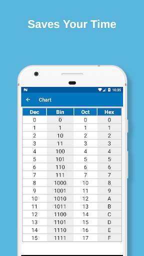 Number Converter & Calculator screenshot 6