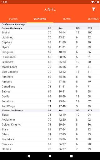 Pro Hockey Radio screenshot 9