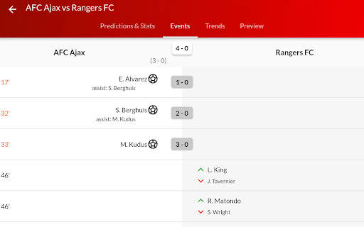 Pronostici calcistici Forebet screenshot 15
