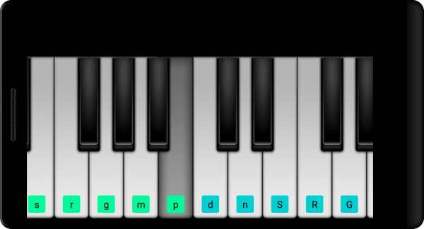 Piano Rabab screenshot 1