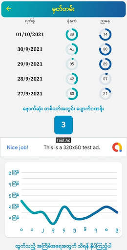 Lucky123 - Myanmar 2D 3D screenshot 4