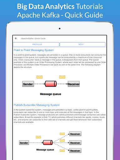 Learn All Big Data Analytics Tutorial Offline 2020 screenshot 20