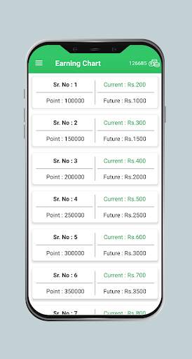Change Life Earn Money स्क्रीनशॉट 5