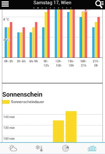 Wetter für Deutschland screenshot 4