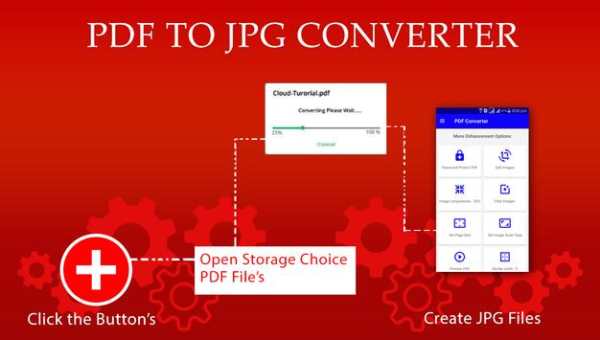 Image To PDF Scanner & Unique PDF Converter скриншот 2