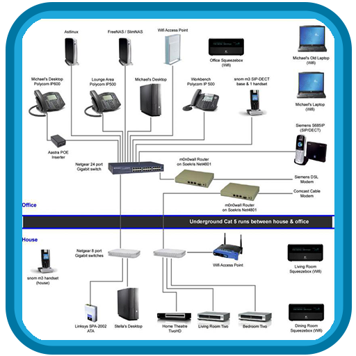 Network Wiring icon