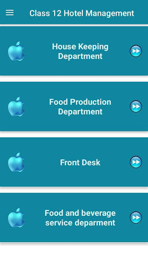 NEB Class 12 Hotel Management Notes Offline screenshot 1