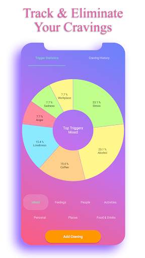 Stop Smoking - EasyQuit screenshot 7