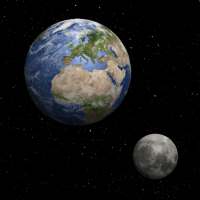 3D Planet Comparison