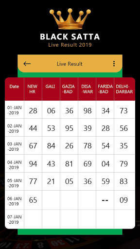 Black Satta Live Results 2020 screenshot 3