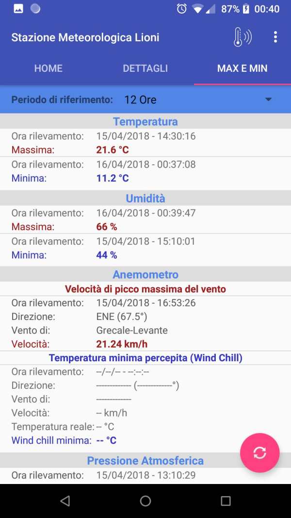 Meteo Lioni screenshot 3