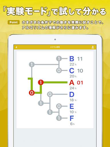 アルゴリズム図鑑 screenshot 9