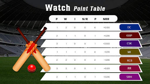 Live Cricket Score - Live Score For IPL 2021 screenshot 6