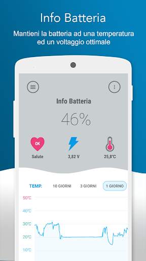 Battery Lifespan Extender screenshot 1