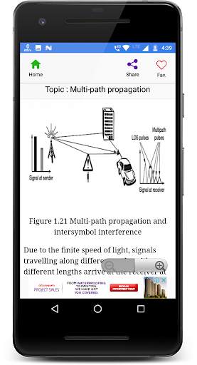 Mobile Communication screenshot 4