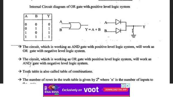 Notes of Digital Electronics скриншот 5