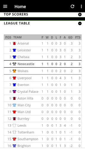 Toon News screenshot 5