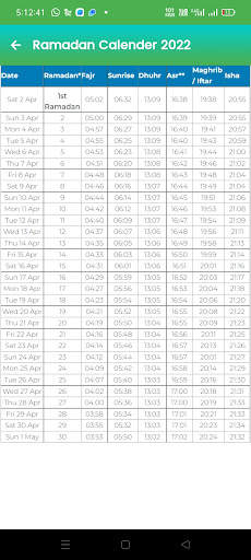 Ramadan 2022 - Calender, Duas скриншот 2