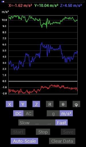 Accelerometer Meter 2 تصوير الشاشة