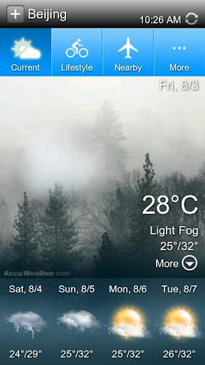 Linpus Weather screenshot 4
