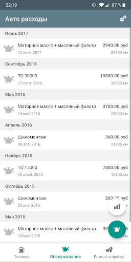Автомобильные расходы скриншот 3
