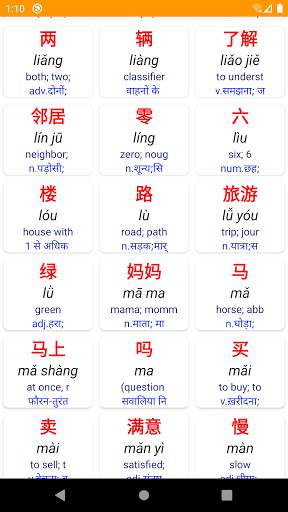 HSK 3 In Hindi screenshot 1