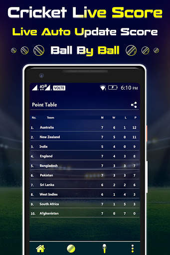 Match Live Score screenshot 5
