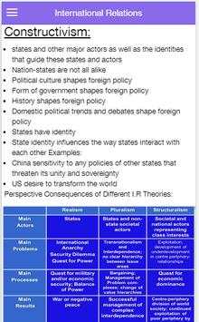 introduction to international relations скриншот 2