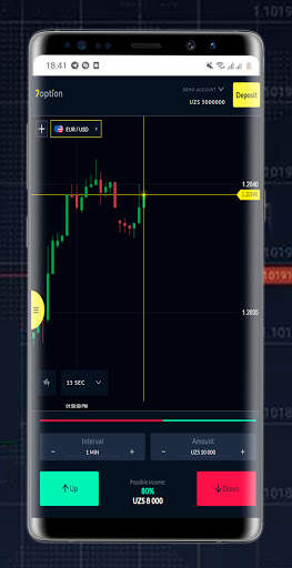 iQ option app for trade screenshot 5