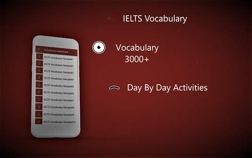 IELTS Vocabulary - Word List & Synonyms screenshot 2