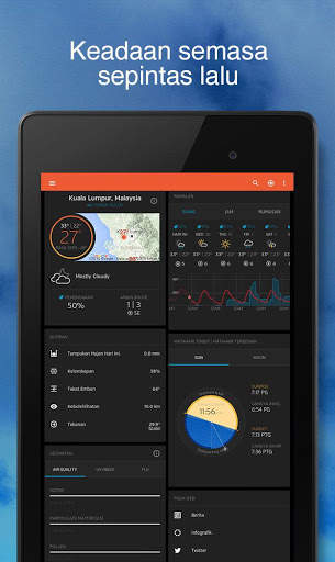 Weather Underground screenshot 9