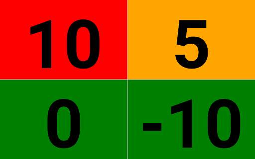Go! - Start Clock screenshot 18