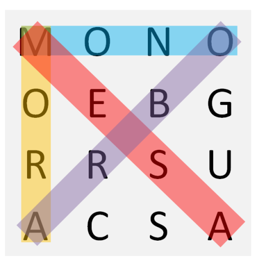 Sopa de Letras icon