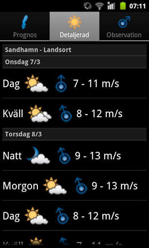 My2Mobile Batliv screenshot 2
