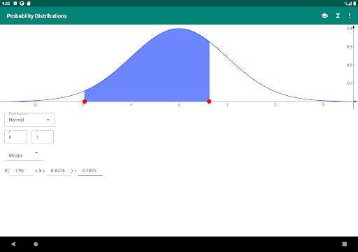 Probability Distributions скриншот 14