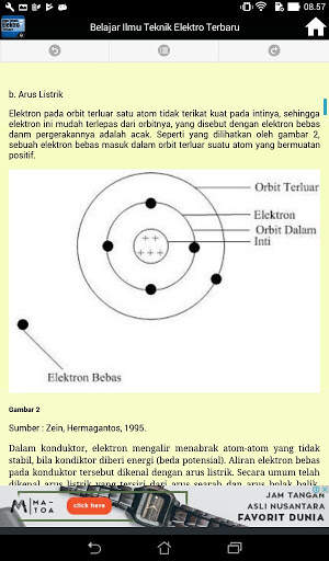 Belajar Ilmu Teknik Elektro screenshot 15