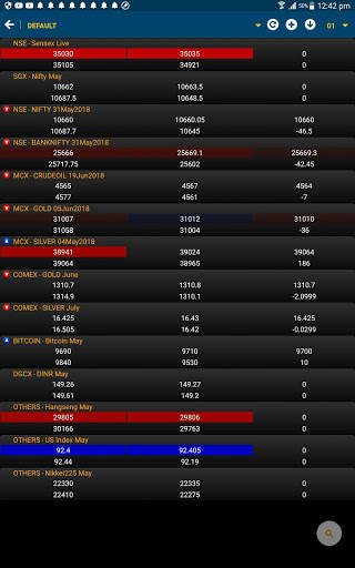 Market Watch Live by DIGI PLUS screenshot 10