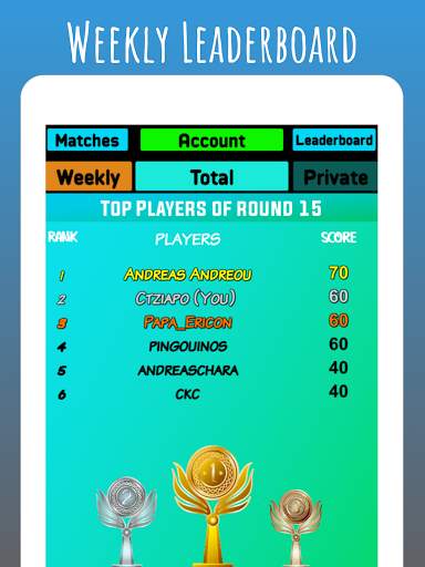 Cyprus League screenshot 13
