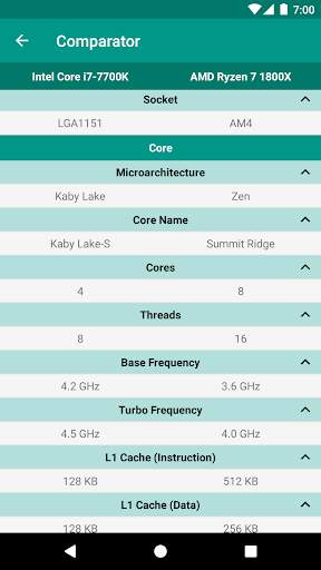 CPU-L screenshot 3