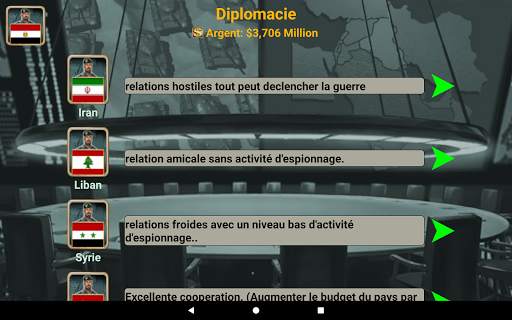 Middle East Empire: Stratégie screenshot 18